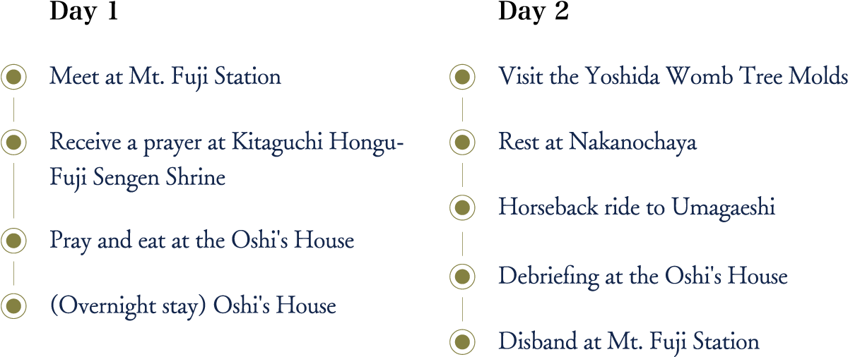 itinerary